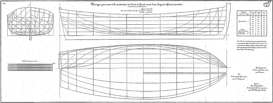 Planche No: 0578