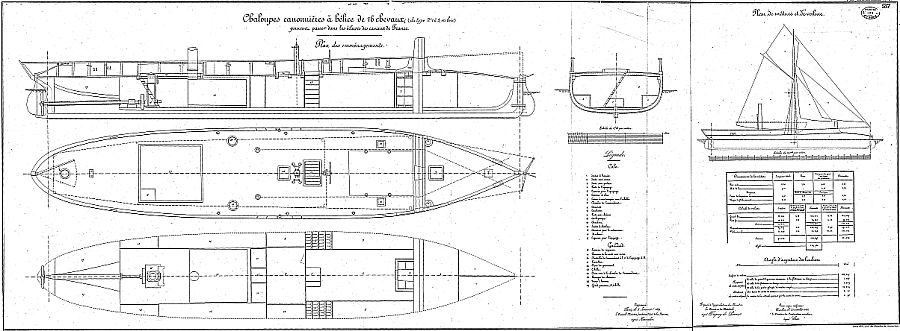 Planche No: 0587