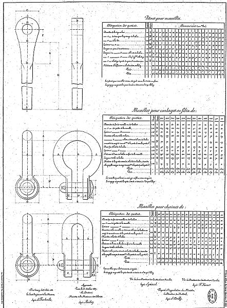 Planche No: 1025