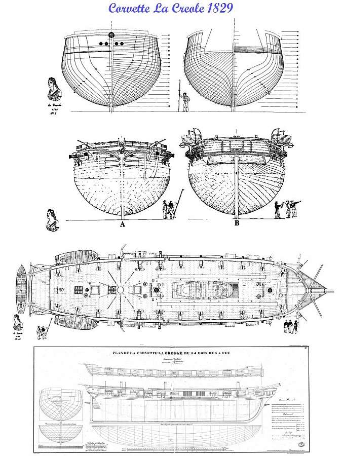 LA_CREOLE_corvette_1829.jpg