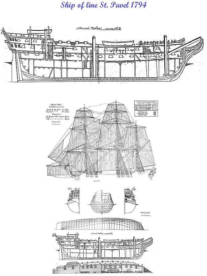 ST_PAVEL_ship_of_the_line_1794.jpg