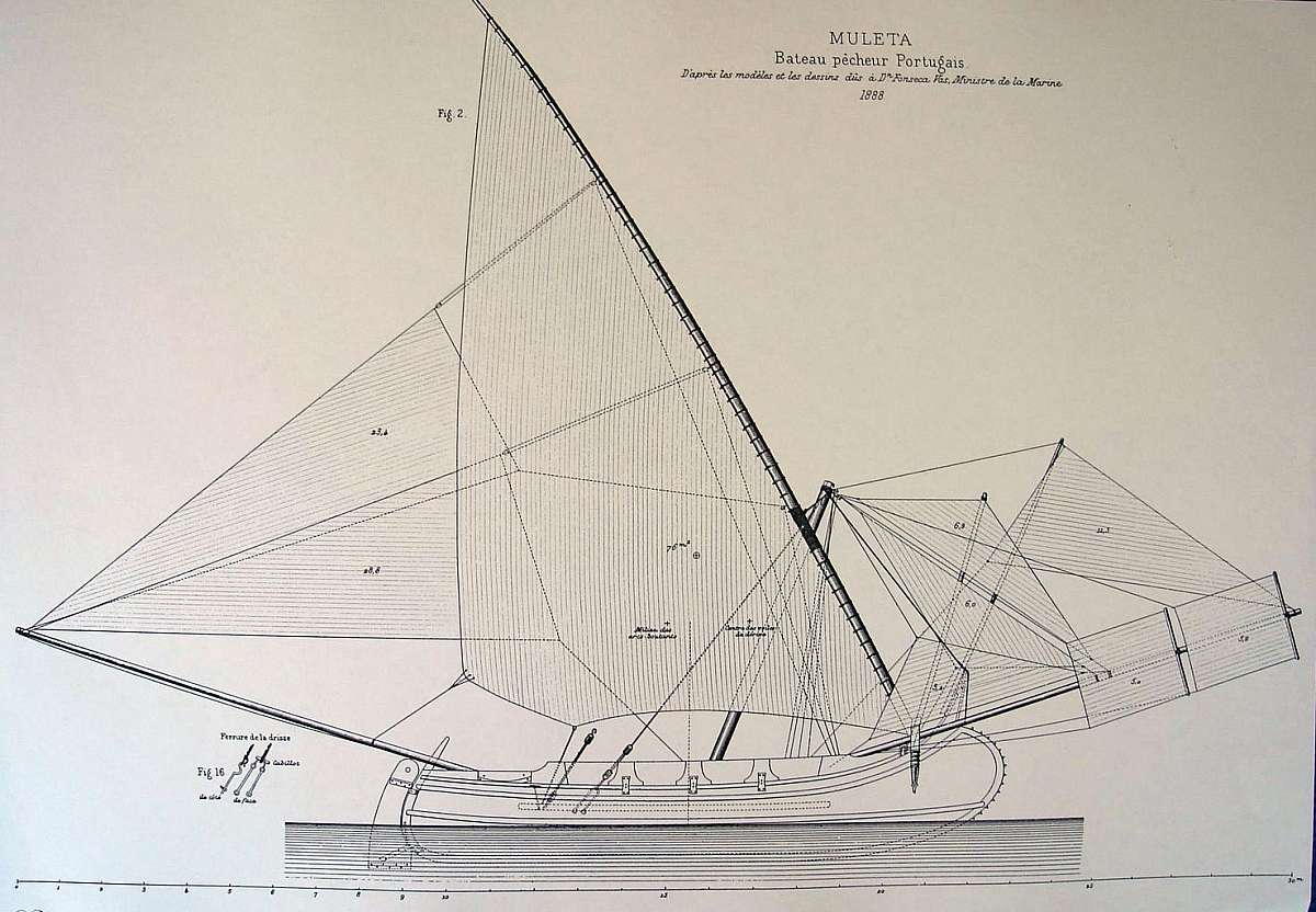 plan Fishing boat Muleta 1888.jpg