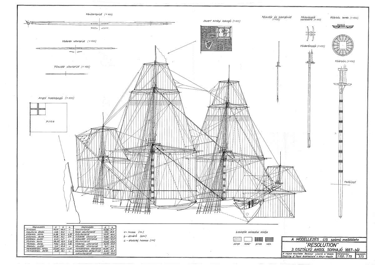 plan_3rd_rate_ship_HMS_Resolution_1667.jpg