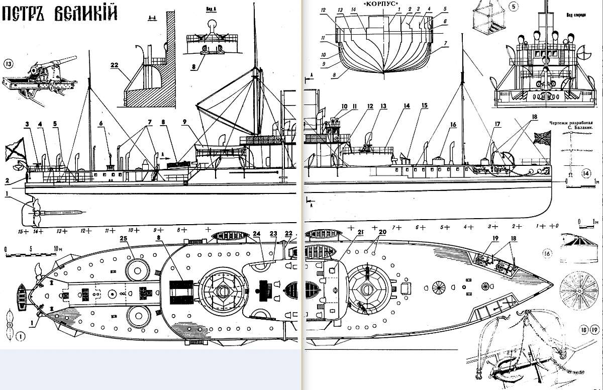 plan_Battleship_pre_dreadnought_Petr_Velikiy_1877.jpg