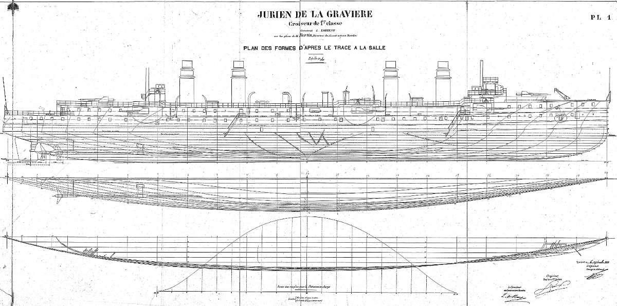 plan_Cruiser_Protected_Jurien_De_La_Graviere_1899.jpg