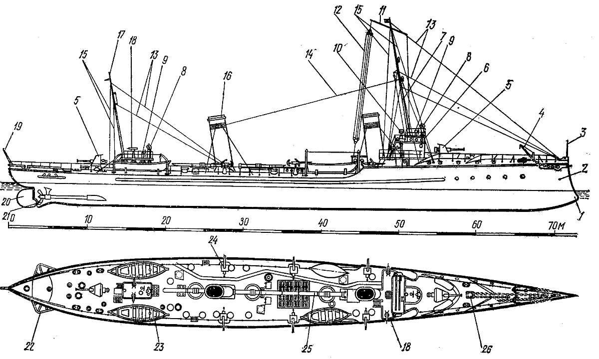 plan_Destroyer_Karl_Libkneht_Finland_1906.jpg