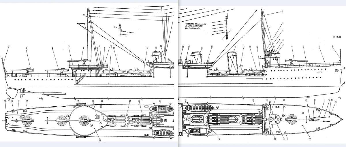 plan_Destroyer_Kerch_1917.jpg