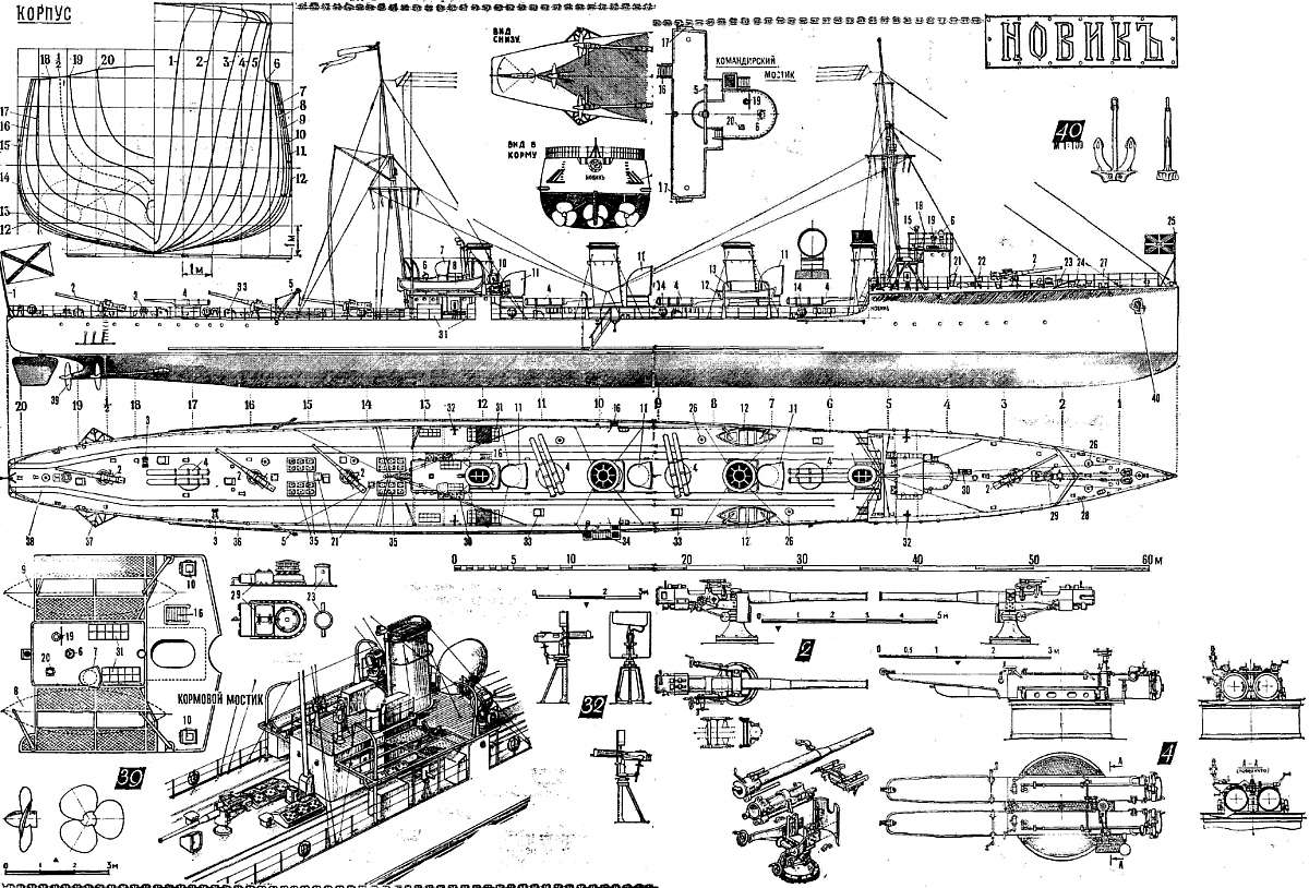 plan_Destroyer_Novik_Yakov Sverdlov_1911.jpg