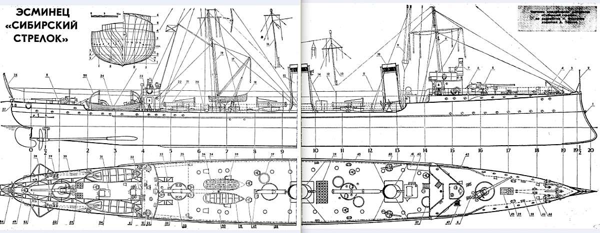 plan_Destroyer_Sibirsky_Strelok_Konstruktor_1906.jpg