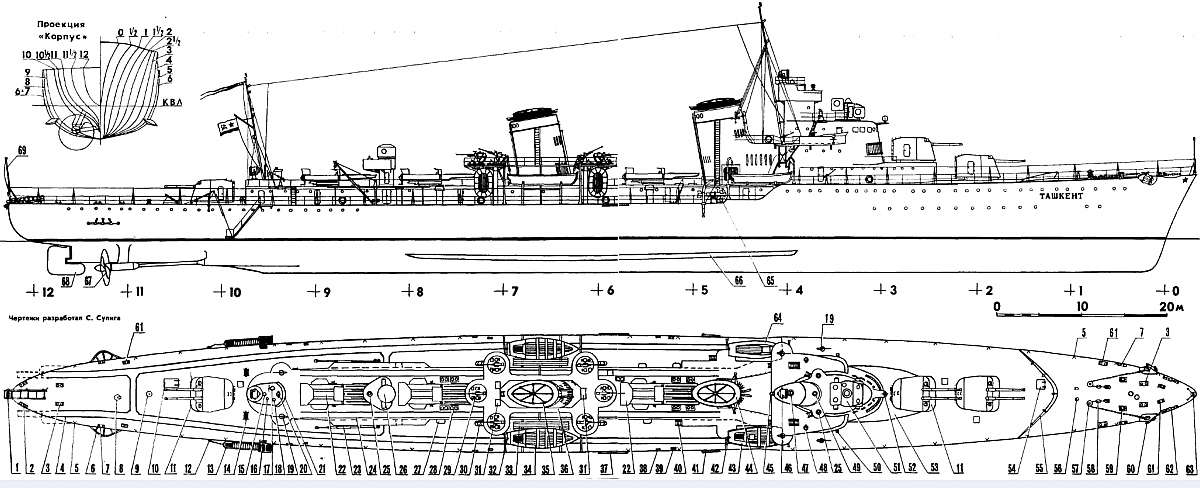 plan_Destroyer_Tashkent_1937.jpg