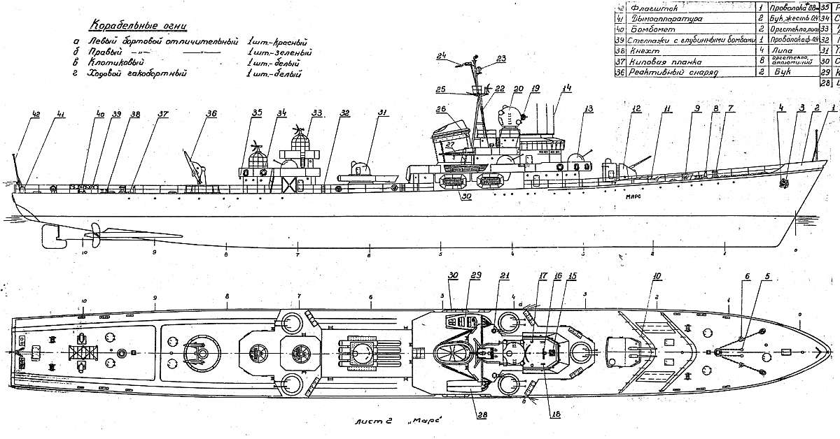 plan_Destroyer_escort_Mars_USSR.jpg