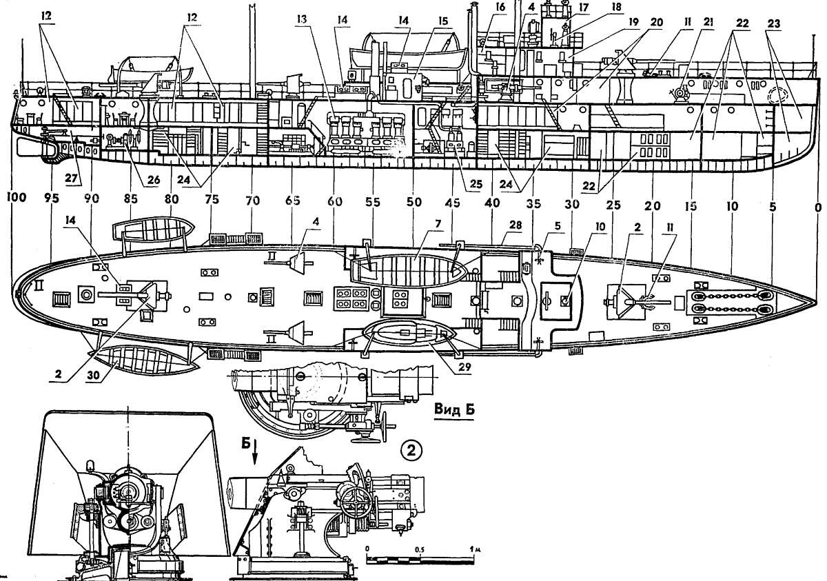 plan_Gunboat_Kars_Lenin_1910.jpg