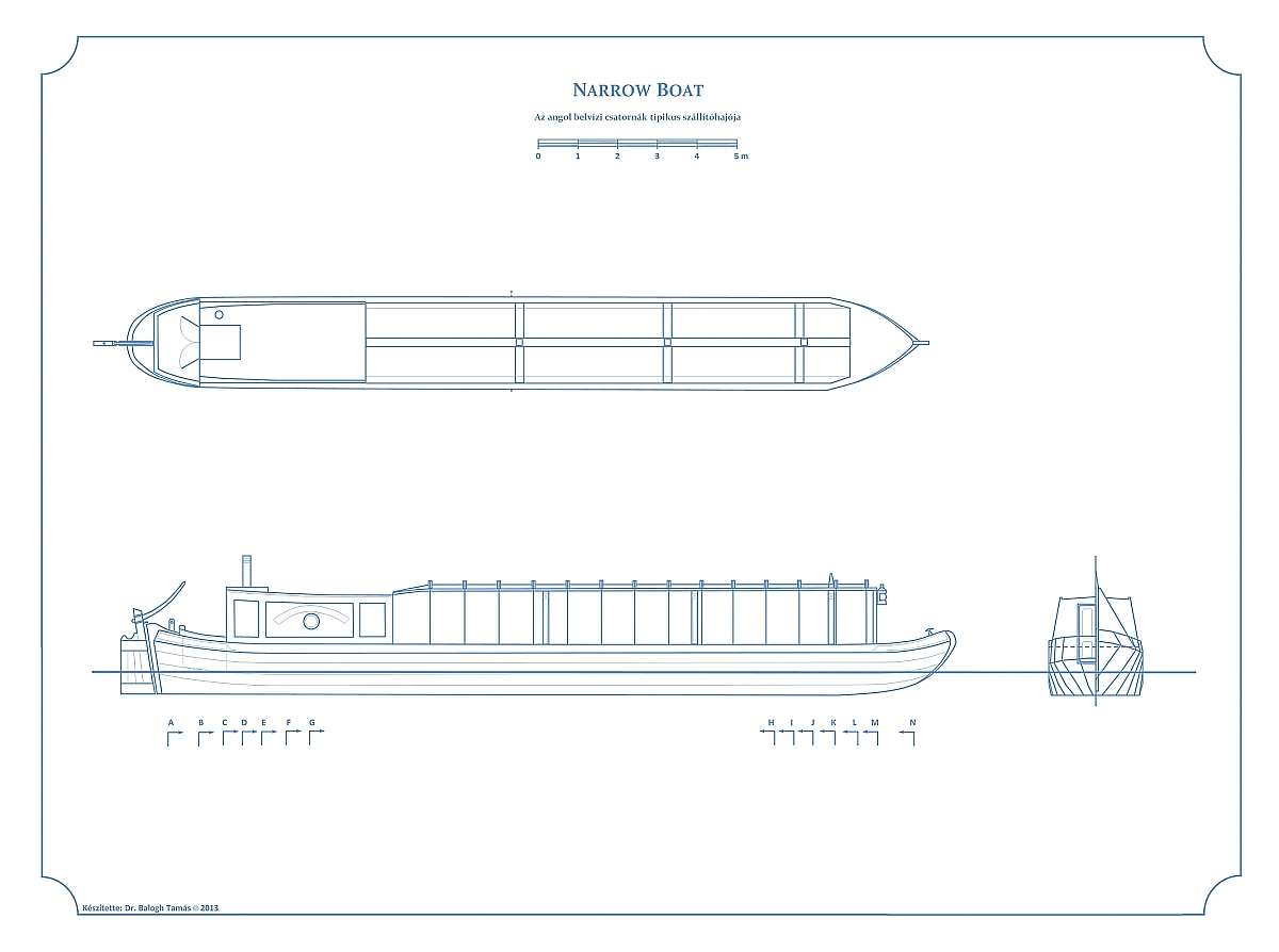 plan_Narrowboat