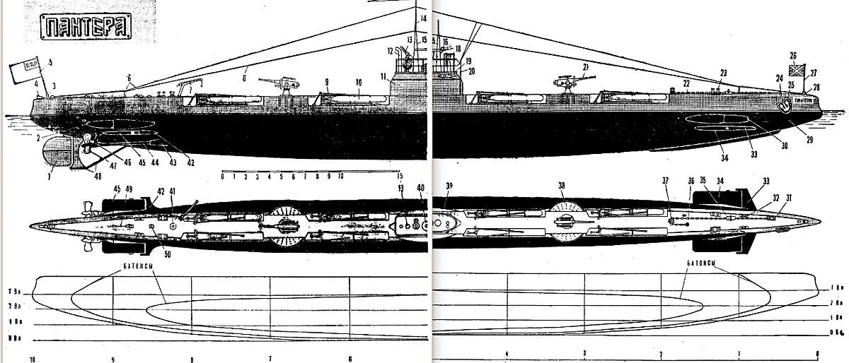 plan_Submarine_Pantera_1916.jpg