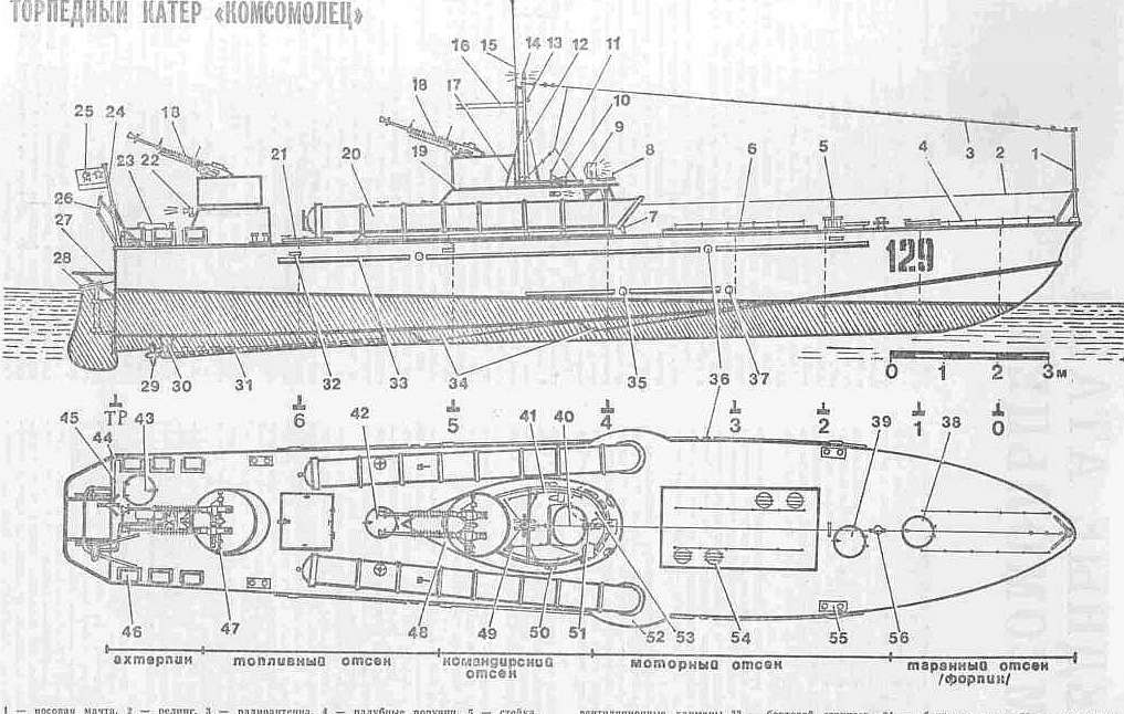 plan_Torpedo_boat_Komsomolets_1944.jpg