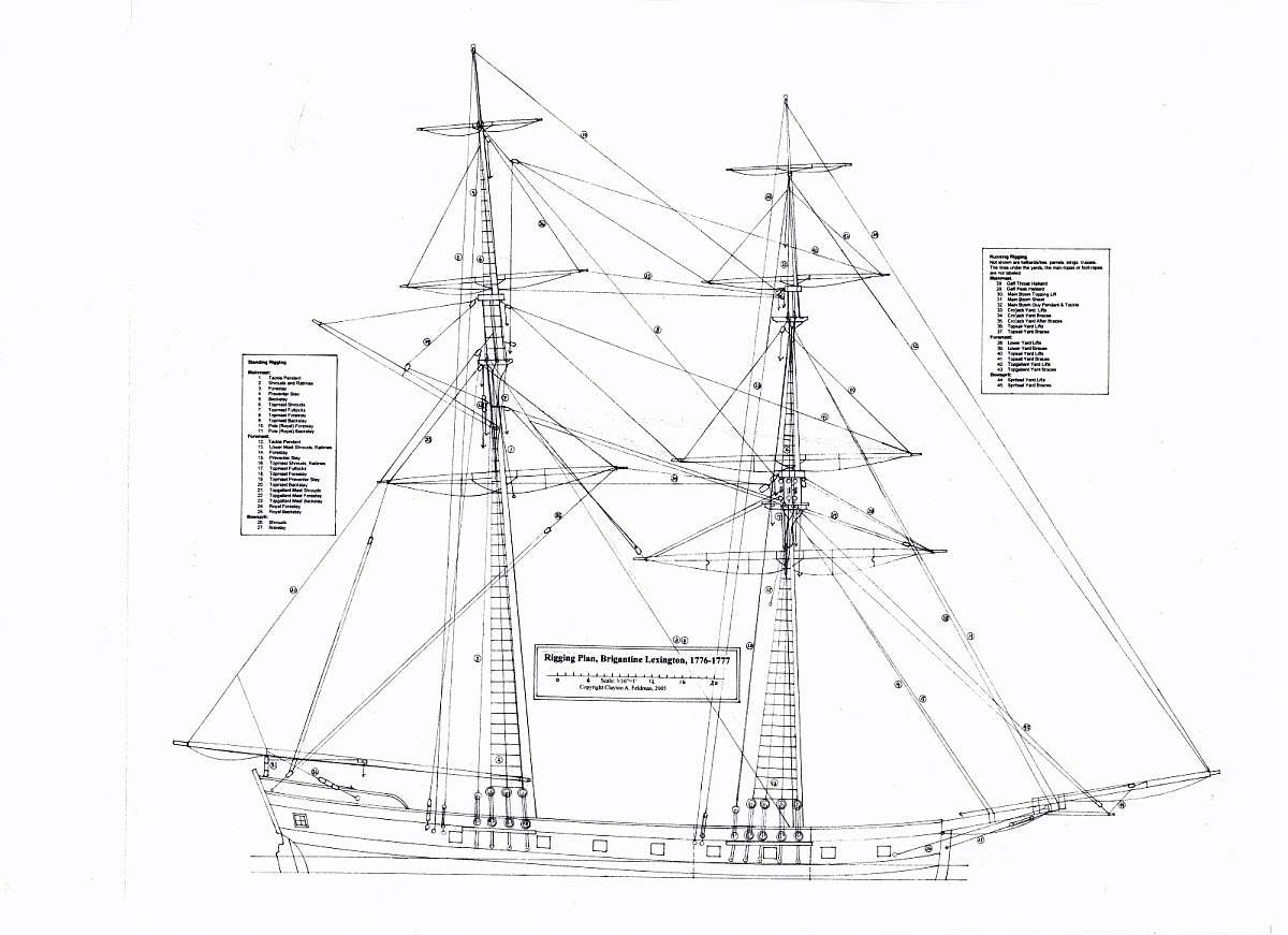 plan_brig_USS_Lexington_1777.jpg