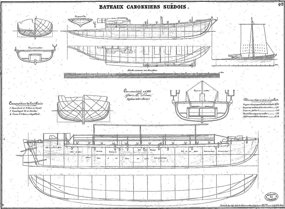 plan_canonboat_swedish2.jpg