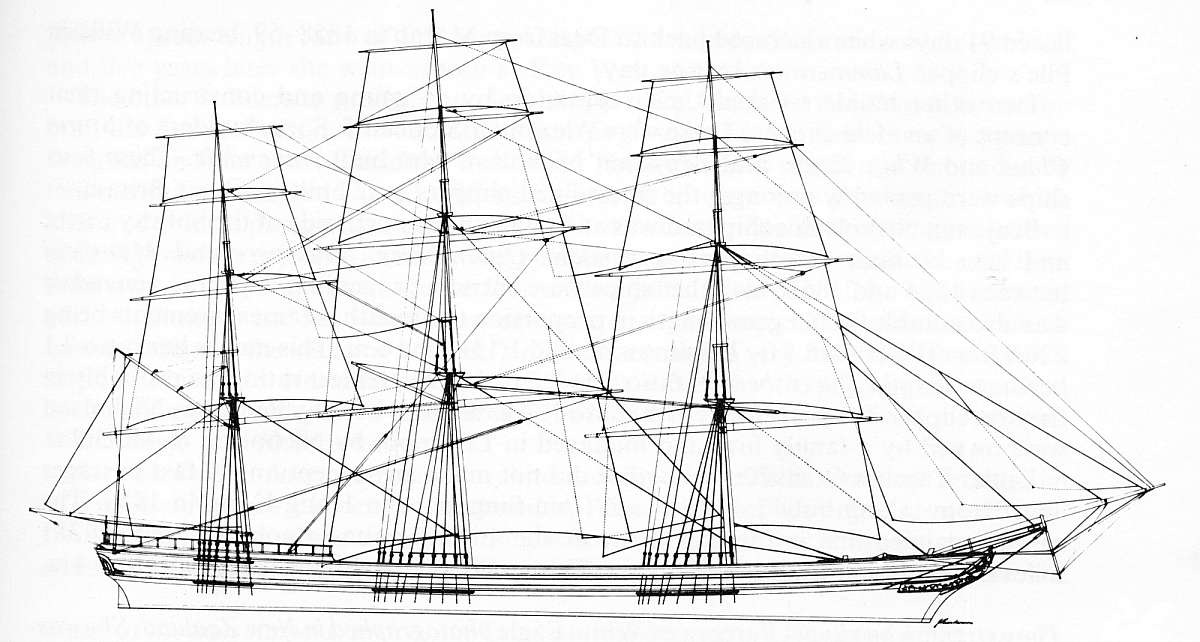 plan_clipper_Cairngorm_1853.jpg