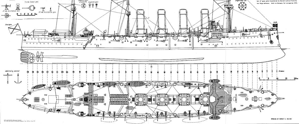 plan_cruiser_ROSSIJA.jpg