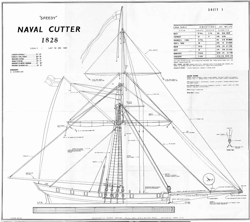 plan_cutter_HMS_Speedy_1828.jpg