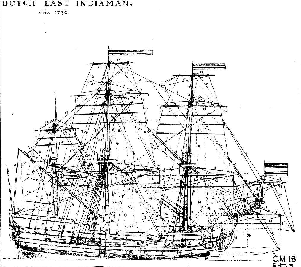 plan_east_Indiaman_dutch_1730.jpg