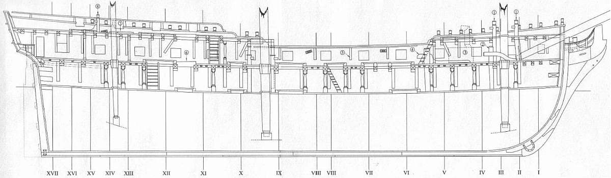 plan_frigate_HMS_Juno_1780.jpg