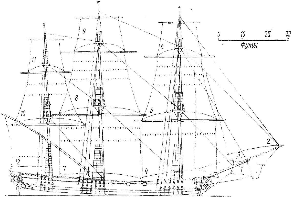 plan_frigate_Nadezhda_1766.jpg