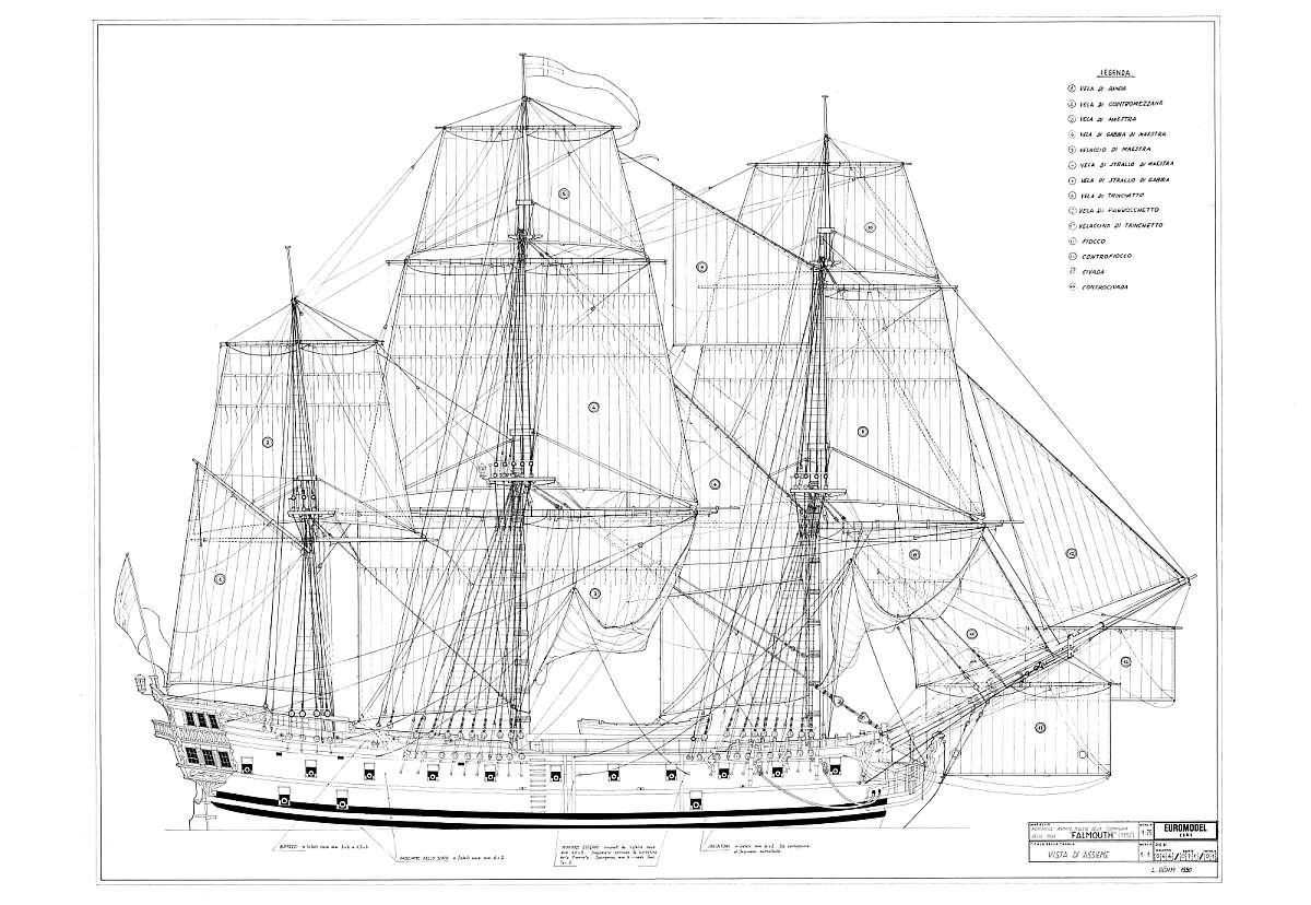 plan_frigate_trading_HMS_Falmouth_1752.jpg