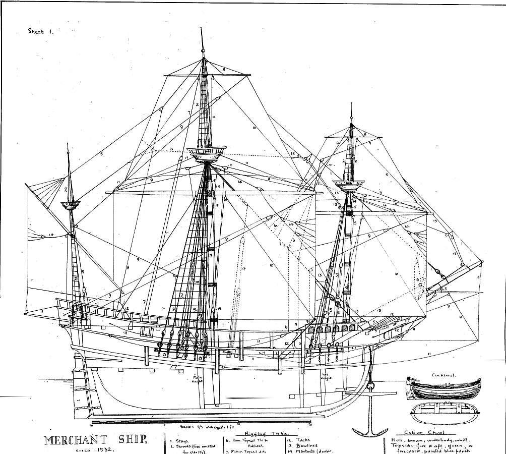 plan_galleon_merchant_1532.jpg