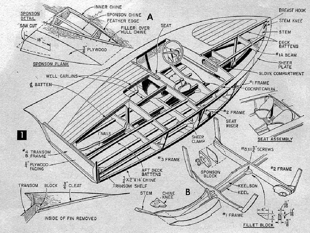 plan hydroboat_SEA_FURY.jpg