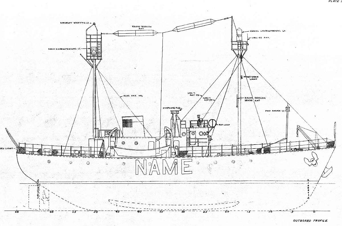 plan_lightship_USS_NAME.jpg