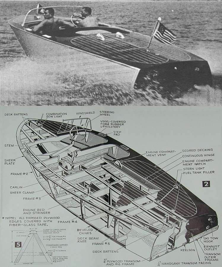 plan runabout_RIVIERA.jpg