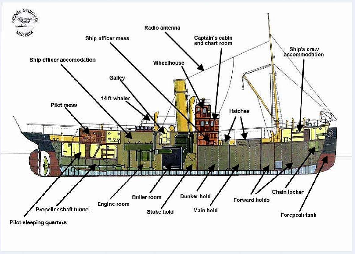 plan_steamer_pilot_JOHN_OXLEY.jpg