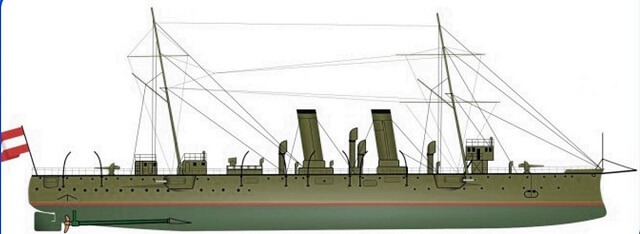 side view of SMS Zenta