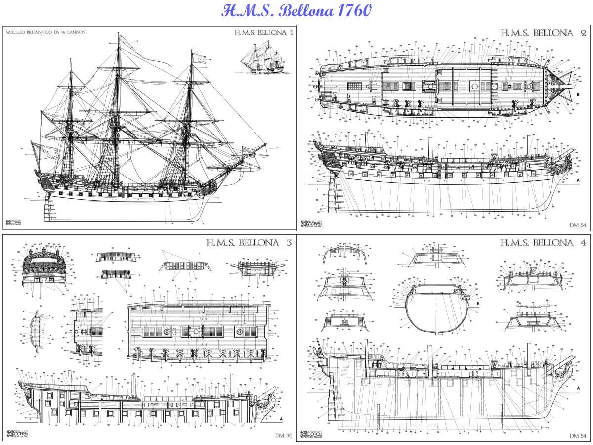 HMS BELLONA